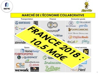 MARCHÉ DE L’ÉCONOMIE COLLABORATIVE
5
 