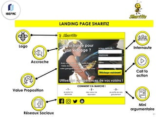 61
LANDING PAGE SHARITIZ
Mini
argumentaire
Réseaux Sociaux
Call to
action
Internaute
Value Proposition
Logo
Accroche
 