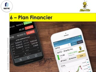 SHTZ
SHTZ – Sharitiz Inc.
73
AnnabelleGOSSEAU-PhilippeJEAN-BAPTISTE
6 – Plan Financier
 