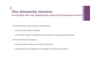 + 
Une démarche itérative 
La mutation vers une organisation cross-canal & customer centric 
 Un impératif, mais un projet d’envergure 
- un processus long et coûteux 
- au delà des outils, l’évolution des mentalités et approches marketing 
 Une stratégie d’enseigne : 
- un projet qui doit être porté par la direction 
- une démarche qui impacte et mobilise de nombreux acteurs 
 