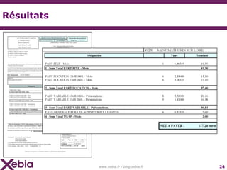 Résultats




            www.xebia.fr / blog.xebia.fr   24
 