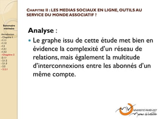 CHAPITRE II : LES MEDIAS SOCIAUX EN LIGNE, OUTILS AU
                SERVICE DU MONDE ASSOCIATIF ?

  Sommaire
  mémoire

-Introduction
                Analyse :
- Chapitre 1
-1.1.1
-1.1.2
                 Le graphe issu de cette étude met bien en
                  évidence la complexité d’un réseau de
-1.2
-1.3.1
-1.3.2

                  relations, mais également la multitude
- Chapitre 2
-2.1.1
- 2.1.2

                  d’interconnexions entre les abonnés d’un
- 2.1.3
- 2.2
- 2.2.1

                  même compte.
 