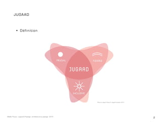 2Maëlle Thueux - Jugaad & Paysage - architecture du paysage - 2015
jugaad
Piliers du Jugaad, Wang, N, Jugaad Innovation, 2013
•	 Définition
	
 