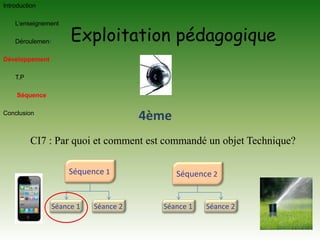 Introduction	L’enseignement 	Déroulement DéveloppementT.P SéquenceConclusionExploitation pédagogique4èmeCI7 : Par quoi et comment est commandé un objet Technique?Séquence 1Séquence 2Séance 2Séance 1Séance 2Séance 1