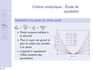 Introduction
Contexte
Objectifs
´Etat de l’art
D´emarche
Recherches
eﬀectu´ees
Crit`eres
analytiques
Mod´elisation
num´eri...