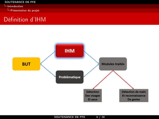 SOUTENANCE DE PFE
Introduction
Présentation du projet
Dénition d'IHM
SOUTENANCE DE PFE 6 / 28
 
