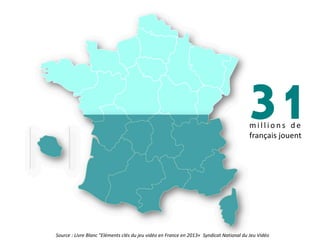 31m i l l i o n s d e
français jouent
Source : Livre Blanc "Eléments clés du jeu vidéo en France en 2013« Syndicat Nationa...