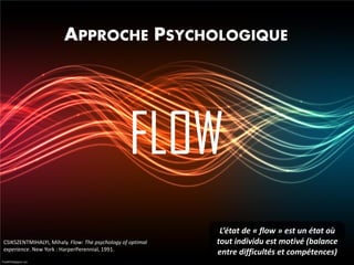 APPROCHE PSYCHOLOGIQUE
FLOW
CSIKSZENTMIHALYI, Mihaly. Flow: The psychology of optimal
experience. New York : HarperPerenni...