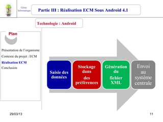 Génie
             Informatique   Partie III : Réalisation ECM Sous Android 4.1

                            Technologie : Android

     Plan


Présentation de l’organisme
Contexte du projet : ECM
Réalisation ECM
Conclusion




     29/03/13                                                               11
 