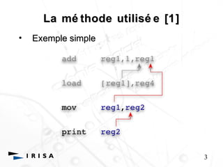 La mé thode utilisé e [1] 
• Exemple simple 
3 
 