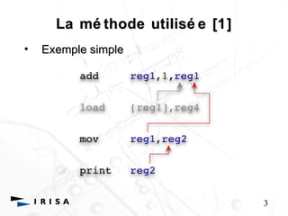 La mé thode utilisé e [1] 
• Exemple simple 
3 
 
