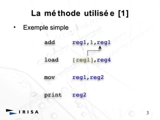 La mé thode utilisé e [1] 
• Exemple simple 
3 
 