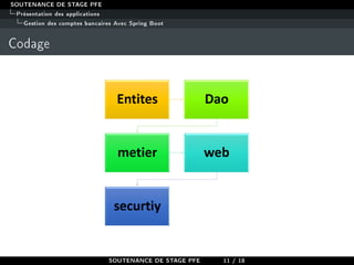SOUTENANCE DE STAGE PFE
Présentation des applications
Gestion des comptes bancaires Avec Spring Boot
Codage
SOUTENANCE DE STAGE PFE 11 / 18
 