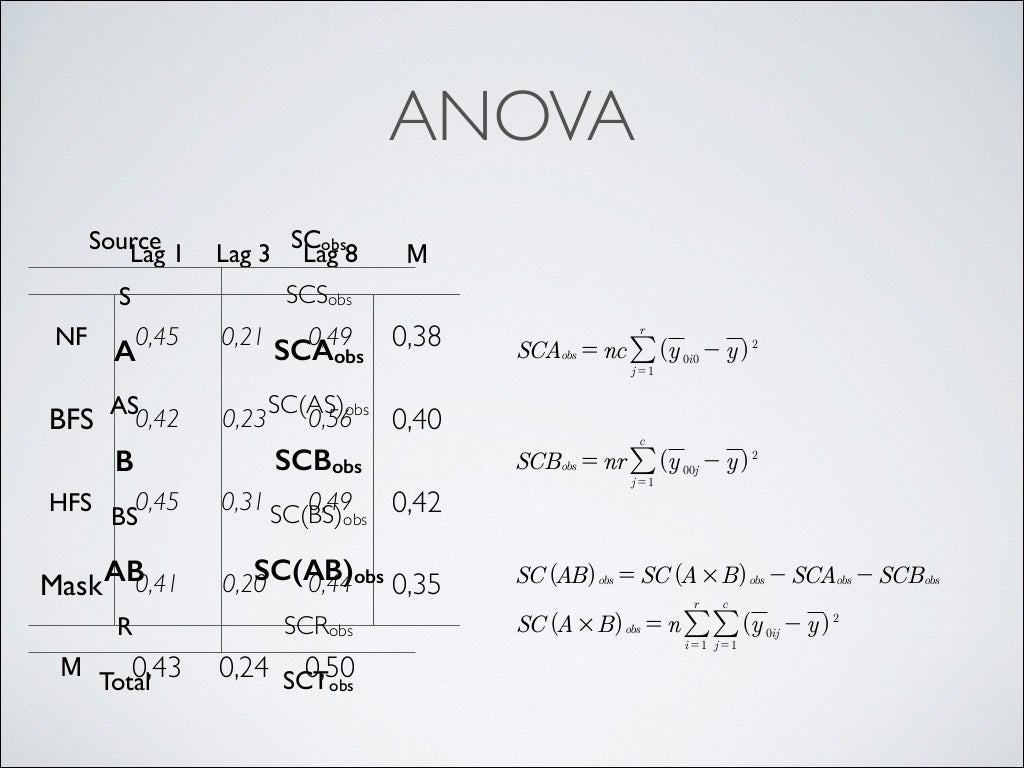 How to write bachelor thesis image