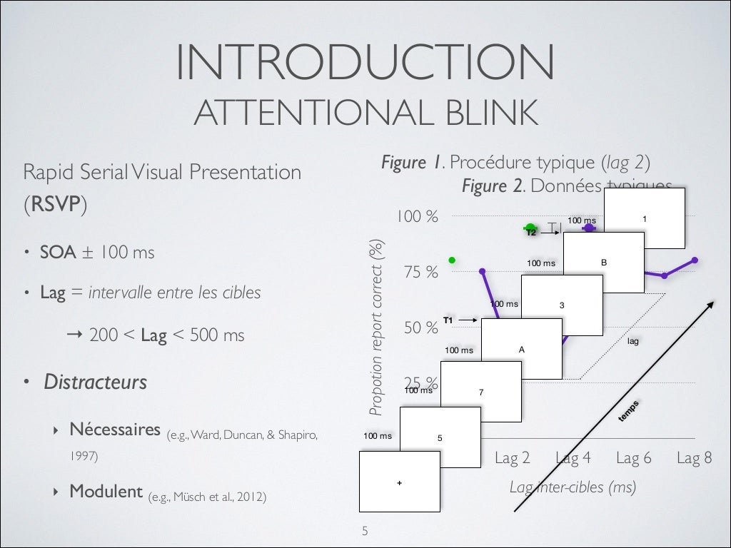 Thèses fr api image