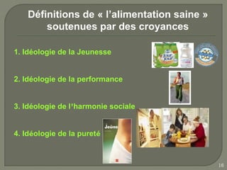 Définitions de « l’alimentation saine »
        soutenues par des croyances

1. Idéologie de la Jeunesse


2. Idéologie de la performance


3. Idéologie de l’harmonie sociale


4. Idéologie de la pureté



                                              16
 