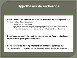 Hypothèses de recherche


   Des déterminants individuels et environnementaux interagissent sur
    l’interprétation des messages:
            * selon les populations,
           âge, sexe, maladie, religion, région géographique, niveau économique
          * selon les circonstances de la vie et influencent les discours


   Des discours, sur l’alimentation « saine », ou à l’opposé toxique,
    modifient des pratiques alimentaires


   Des adaptations de comportements alimentaires sont liées aux
    représentations corporelles et aux innovations culturelles alimentaires



                                                                                  5
 