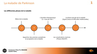 La maladie de Parkinson
Les différentes phases de la maladie
0 + 6+ 3
Apparition des premiers symptômes
et acceptation de ...