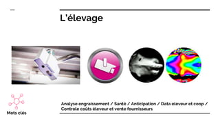 L’élevage
Analyse engraissement / Santé / Anticipation / Data eleveur et coop /
Controle coûts éleveur et vente fournisseurs
Mots clés
 