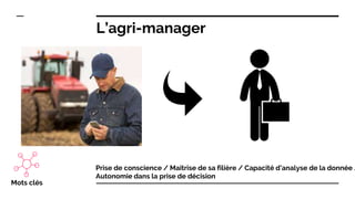 Mots clés
Prise de conscience / Maitrise de sa filière / Capacité d’analyse de la donnée /
Autonomie dans la prise de décision
L’agri-manager
 
