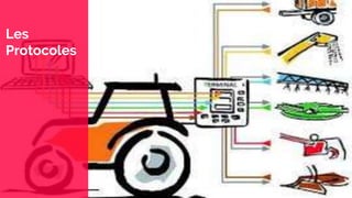 Les
Protocoles
 