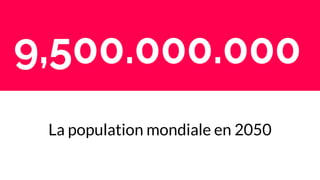 9,500.000.000
La population mondiale en 2050
 