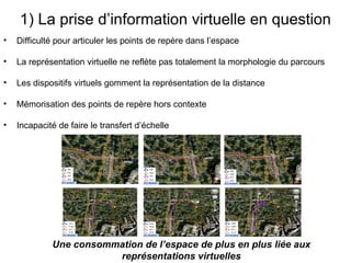 1) La prise d’information virtuelle en question Difficulté pour articuler les points de repère dans l’espace La représentation virtuelle ne reflète pas totalement la morphologie du parcours Les dispositifs virtuels gomment la représentation de la distance Mémorisation des points de repère hors contexte Incapacité de faire le transfert d’échelle Une consommation de l’espace de plus en plus liée aux représentations virtuelles 