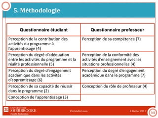 Faculté d’éducation
5. Méthodologie
8 février 2011Christelle Lison
11
Questionnaire étudiant Questionnaire professeur
Perception de la contribution des
activités du programme à
l’apprentissage (4)
Perception de sa compétence (7)
Perception du degré d’adéquation
entre les activités du programme et la
réalité professionnelle (5)
Perception de la conformité des
activités d’enseignement avec les
situations professionnelles (4)
Perception du degré d’engagement
académique dans les activités
d’apprentissage (6)
Perception du degré d’engagement
académique dans le programme (7)
Perception de sa capacité de réussir
dans le programme (2)
Conception du rôle de professeur (4)
Conception de l’apprentissage (3)
 