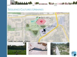 C
l
i
p
b
o
a
r
d
P
a
g
e
N
u
m
b
e
r
Note méthodologique La ville du 21e
siècle Expériences Conclusion
SÉQUENCE CULTURES URBAINES
 