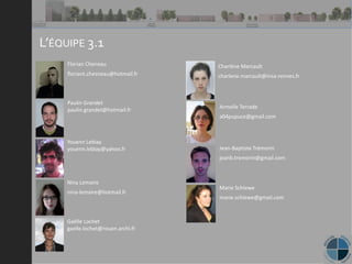 L’ÉQUIPE 3.1
Florian Cheneau
floriant.chesneau@hotmail.fr
Paulin Grandet
paulin.grandet@hotmail.fr
Youenn Leblay
youenn.leblay@yahoo.fr
Nina Lemaire
nina-lemaire@hotmail.fr
Gaëlle Lochet
gaelle.lochet@rouen.archi.fr
Armelle Terrade
a04pupuce@gmail.com
Jean-Baptiste Trémorin
jeanb.tremorin@gmail.com
Marie Schiewe
marie.schiewe@gmail.com
Charlène Marcault
charlene.marcault@insa-rennes.fr
 