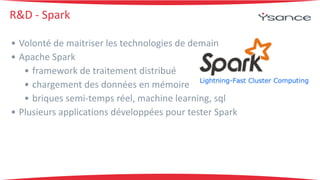 R&D 
-­‐ 
Spark 
• Volonté 
de 
maitriser 
les 
technologies 
de 
demain 
• Apache 
Spark 
• framework 
de 
traitement 
distribué 
• chargement 
des 
données 
en 
mémoire 
• briques 
semi-­‐temps 
réel, 
machine 
learning, 
sql 
• Plusieurs 
applications 
développées 
pour 
tester 
Spark 
 