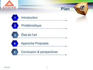 PlanIntroduction12Problématique2État de l’art3Approche Proposée4Conclusion & perspectives502/01/20112