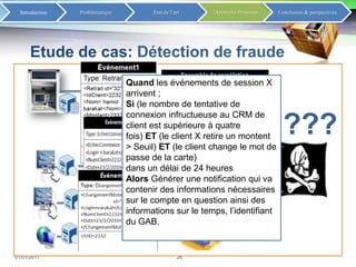 02/01/201120Evénement Event Type