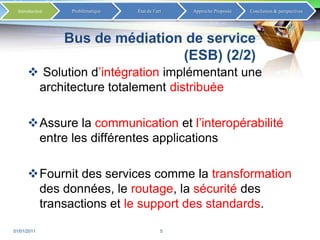 Bus de médiation de service(ESB) (2/2)Solution d’intégration implémentant une architecture totalement distribuéeAssure la communication et l’interopérabilité entre les différentes applicationsFournit des services comme la transformation des données, le routage, la sécurité des transactions et le support des standards.02/01/20115