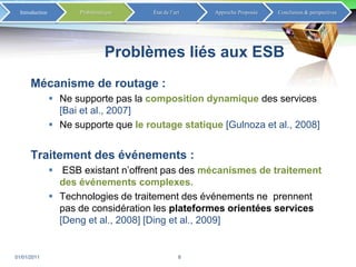 Problèmes liés aux ESBMécanisme de routage :Ne supporte pas la compositiondynamique des services    [Bai et al., 2007]Ne supporte que le routage statique [Gulnoza et al., 2008]Traitement des événements :ESB existant n’offrent pas des mécanismes de traitement des événements complexes.Technologies de traitement des événements ne  prennent pas de considération les plateformes orientées services[Deng et al., 2008] [Ding et al., 2009]02/01/20118