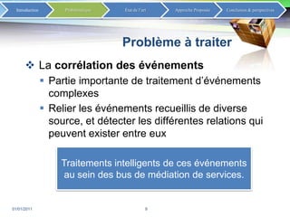 Problème à traiterLa corrélation des événements Partie importante de traitement d’événements complexesRelier les événements recueillis de diverse source, et détecter les différentes relations qui peuvent exister entre eux02/01/20119Traitements intelligents de ces événements au sein des bus de médiation de services.