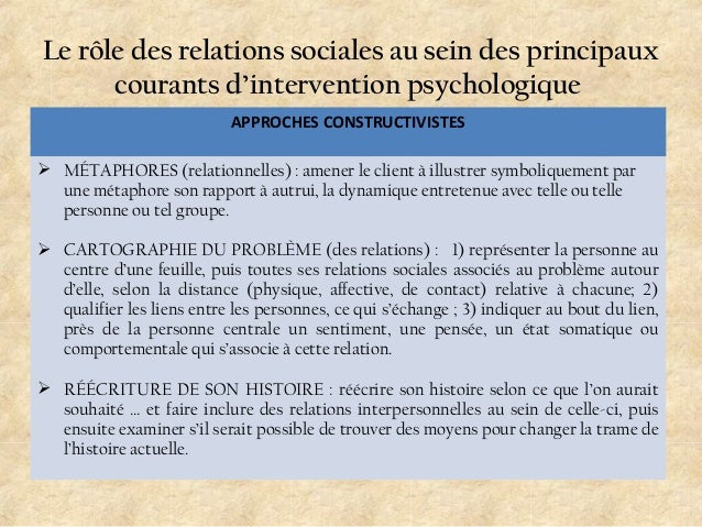 Soutenir Et Mobiliser En Counseling De Carriere Role Des Relations