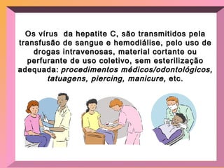 Os vírus  da hepatite C, são transmitidos pela transfusão de sangue e hemodiálise, pelo uso de drogas intravenosas, material cortante ou perfurante de uso coletivo, sem esterilização adequada:   procedimentos médicos/odontológicos, tatuagens, piercing, manicure,  etc. 