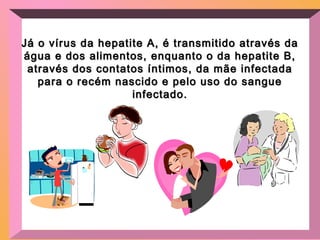 Já o vírus da hepatite A, é transmitido através daJá o vírus da hepatite A, é transmitido através da
água e dos alimentos, enquanto o da hepatite B,água e dos alimentos, enquanto o da hepatite B,
através dos contatos íntimos, da mãe infectadaatravés dos contatos íntimos, da mãe infectada
para o recém nascido e pelo uso do sanguepara o recém nascido e pelo uso do sangue
infectado.infectado.
 