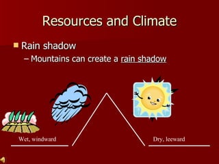 Rain shadow Mountains can create a  rain shadow Resources and Climate Wet, windward Dry, leeward 