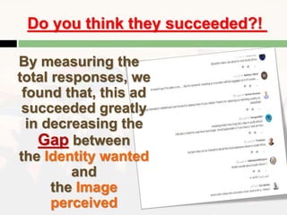 Do you think they succeeded?!
By measuring the
total responses, we
found that, this ad
succeeded greatly
in decreasing the
Gap between
the Identity wanted
and
the Image
perceived
 