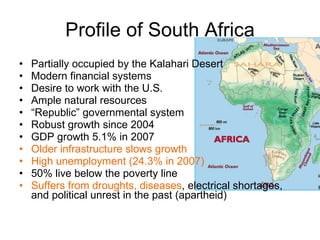 Profile of South Africa Partially occupied by the Kalahari Desert Modern financial systems Desire to work with the U.S. Ample natural resources “ Republic” governmental system Robust growth since 2004 GDP growth 5.1% in 2007 Older infrastructure slows growth High unemployment (24.3% in 2007) 50% live below the poverty line Suffers from droughts, diseases , electrical shortages, and political unrest in the past (apartheid) 