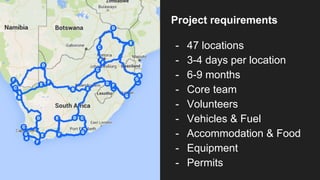 Project requirements
- 47 locations
- 3-4 days per location
- 6-9 months
- Core team
- Volunteers
- Vehicles & Fuel
- Accommodation & Food
- Equipment
- Permits
 