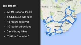 Big Dream
- All 19 National Parks
- 8 UNESCO WH sites
- 15 nature reserves
- 10 tourist attractions
- 3 multi-day hikes
- Trekker “on safari”
 