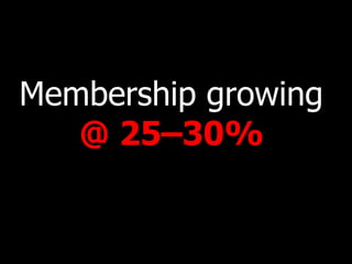 Membership growing  @ 25–30%  