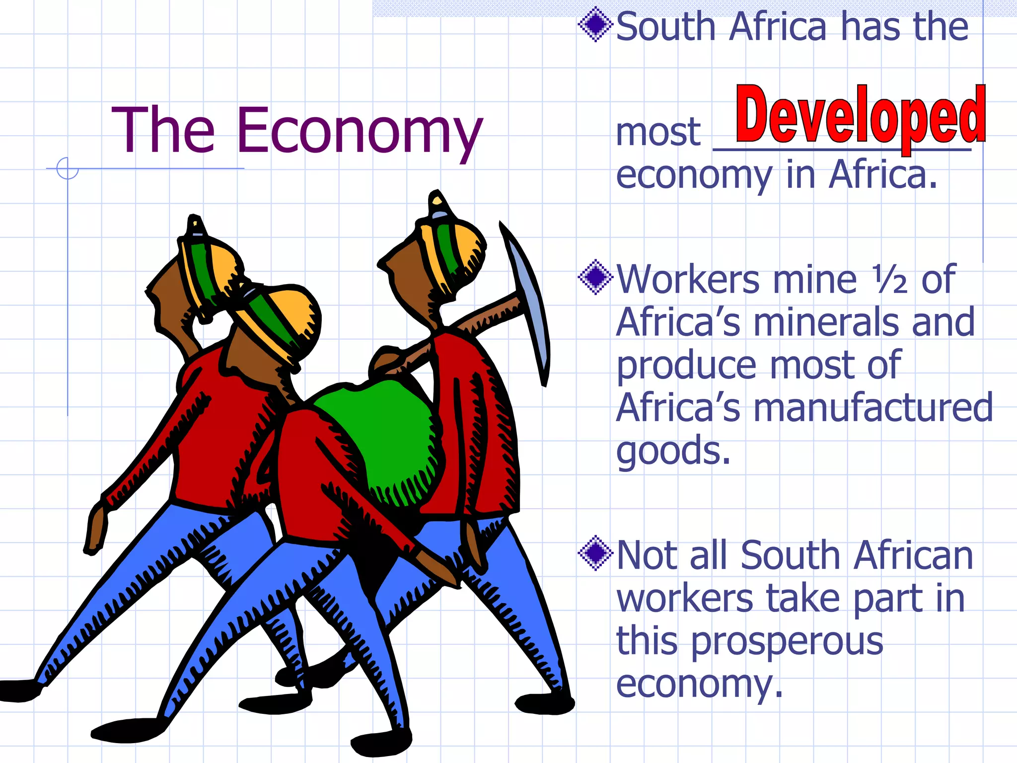 South Africa has the

The Economy   most ____________
              economy in Africa.

              Workers mine ½ of
              Africa’s minerals and
              produce most of
              Africa’s manufactured
              goods.

              Not all South African
              workers take part in
              this prosperous
              economy.
 