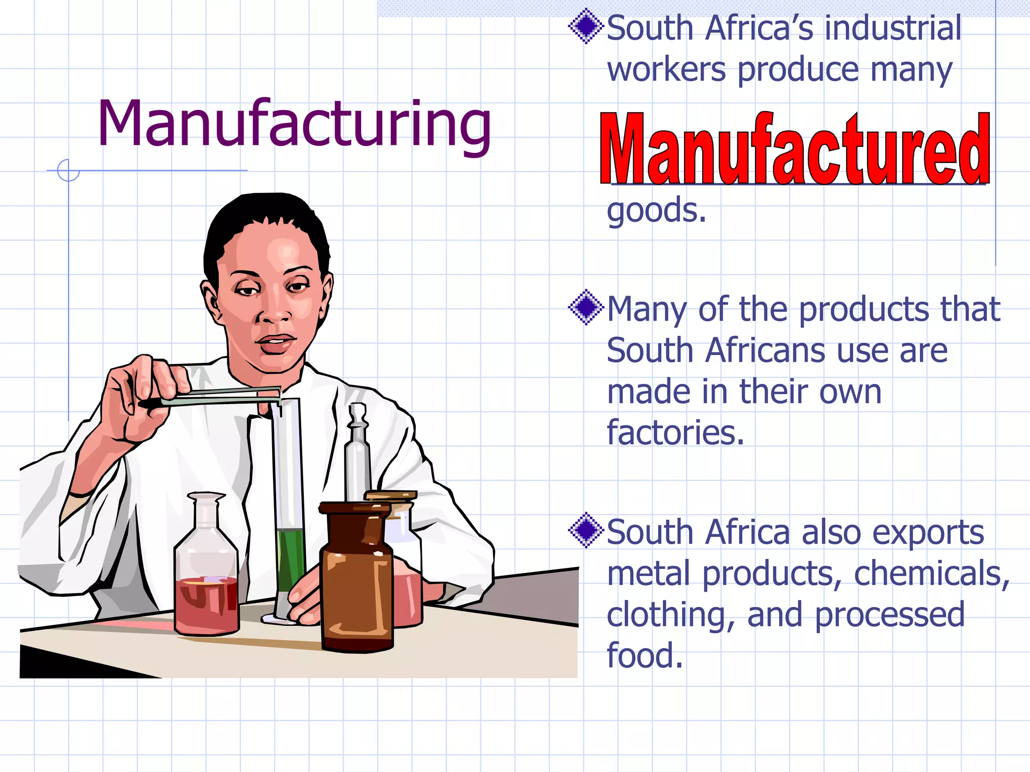 South Africa’s industrial
                workers produce many
Manufacturing
                ____________________
                goods.

                Many of the products that
                South Africans use are
                made in their own
                factories.

                South Africa also exports
                metal products, chemicals,
                clothing, and processed
                food.
 