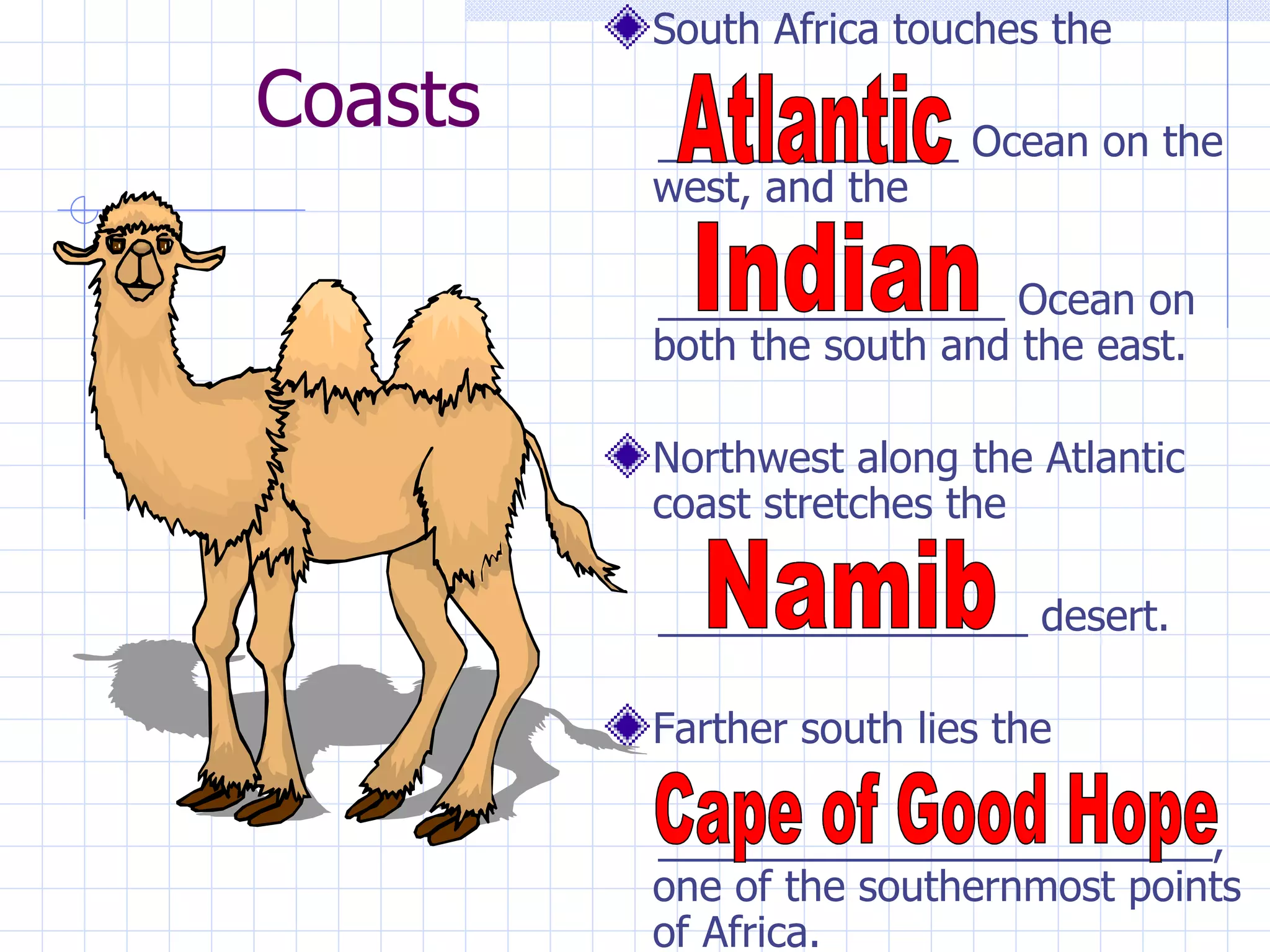 South Africa touches the
Coasts   _____________ Ocean on the
         west, and the

         _______________ Ocean on
         both the south and the east.

         Northwest along the Atlantic
         coast stretches the

         ________________ desert.

         Farther south lies the

         ________________________,
         one of the southernmost points
         of Africa.
 