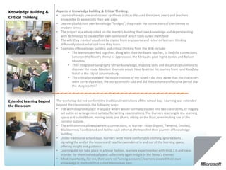 Knowledge Building &       Aspects of Knowledge Building & Critical Thinking:
                           • Learners have to use analysis and synthesis skills as the used their own, peers and teachers
Critical Thinking            knowledge to weave into their wiki page
                           • Learners build their own knowledge “bridges”; they made the connections of the themes to
                             modern times.
                           • The project as a whole relied on the learners building their own knowledge and experimenting
                             with technology to create their own opinions of which tools suited them best
                           • The wiki they created could not be copied from any source and relied on learners thinking
                             differently about what and how they learn.
                           • Examples of knowledge building and critical thinking from the Wiki include:
                                   • The learners worked together, along with their Afrikaans teacher, to find the connections
                                      between the Novel’s theme of oppression, the Afrikaans poet Ingrid Jonker and Nelson
                                      Mandela
                                   • They integrated Geography terrain knowledge, mapping skills and distance calculations to
                                      discover the route Absolum Khumalo would have taken on his journey from rural KwaZulu-
                                      Natal to the city of Johannesburg
                                   • The critically reviewed the movie revision of the novel – did they agree that the characters
                                      were correctly casted; the story correctly told and did the costumes reflect the period that
                                      the story is set in?



Extended Learning Beyond   The workshop did not conform the traditional restrictions of the school day. Learning was extended
the Classroom              beyond the classroom in the following ways:
                           • The workshop took place in a space where would normally divided into two classrooms, or ridgidly
                             set out in an arrangement suitable for writing examinations. The learners rearrangde the learning
                             space as it suited them, moving desks and chairs, sitting on the floor, even making use of the
                             corridor outside.
                           • The environment allowed wireless connections, so learners video Skyped, Tweeted, Emailed,
                             Blackberried, Facebooked and talk to each other as the travelled their journey of knowledge
                             building.
                           • Unlike traditional school days, learners wore more comfortable clothing, ignored bells ,
                             signaling the end of the lessons and teachers wondered in and out of the learning space,
                             offering insight and guidance.
                           • Learning did not take place in a linear fashion, learners experimented with Web 2.0 and ideas
                             in order for them individually and collectively again insight in the Novel’s themes
                           • Most importantly, for me, their were no “wrong answers”; learners created their own
                             knowledge in the form that suited themselves best.
 