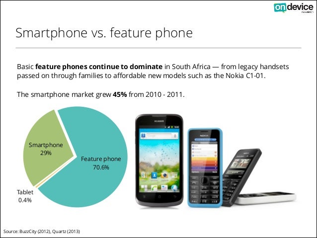 Smartphone Vs Feature Phone Basic Smartphone Vs Feature Phone Basic